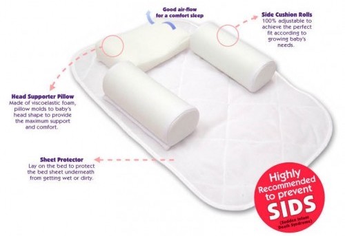 lucky baby i breathe head and back baby sleep positioner 宝宝睡觉调整防护